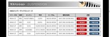 HKS車高調がBRGに適合！