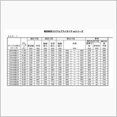 なんだ同じジャン…