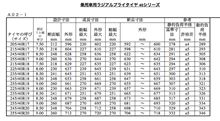なんだ同じジャン… なんだ同じジャン…
