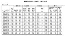 なんだ同じジャン…