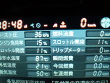 OBD2無事表示しました!(^^)!