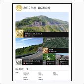 【峠ソムリエ活動】伊吹山ドラ ...