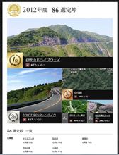 【峠ソムリエ活動】伊吹山ドライブウェイに行ってきました ほか