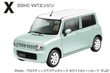 ラパンのツートンカラーに・・。