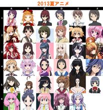 【来期】『夏アニメ』のメインヒロイン可愛い子多すぎｗｗｗｗｗｗｗｗ【画像】