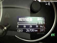1年点検