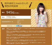 相性結果⑦