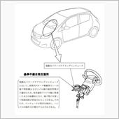 リコールかぁ・・・。