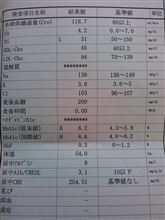 病院･･･(丿￣ο￣)丿