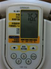 76.2kg/172.0cm