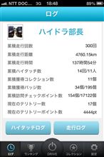 ゾロ目と切り番