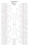 夏の全国高校野球選手権【千葉予選】