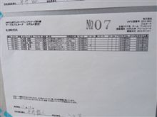 第一ヒート終了。