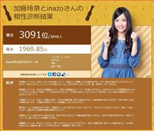 相性結果⑧