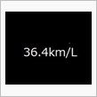 新型フィットのニュースリリースが出たようです。燃費36.4km/L(JC08)