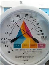 １４時間労働。