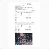 改造や自作無線機の合法申請