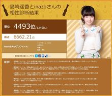 相性結果⑪