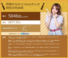 相性結果⑫
