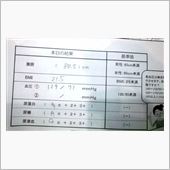健康優良爺