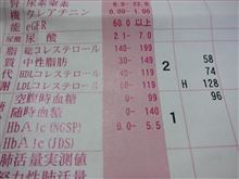 脂