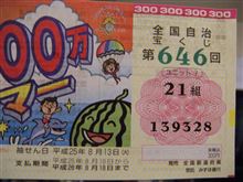 ★宝くじ2等当選・・・モデナでドライブとご馳走に・・・るんるん♪