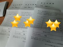 レース１週間前