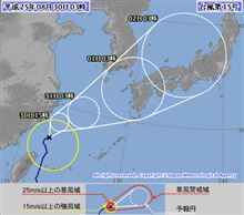 台風について 台風について