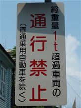 よく分からない看板