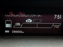 １年と３ヶ月で