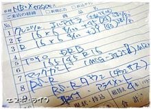 入院8日目 ～もんもんもんもん!!