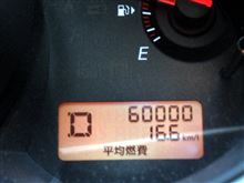 祝！　60,000km