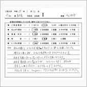 お客様の声をいただきました。 ...