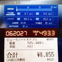 アコード燃費報告9/22