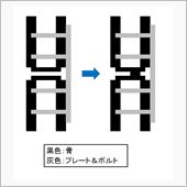 骨がつながり始めてます