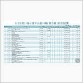 2013_9マル耐in袖ヶ浦 ...