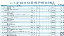 2013_9マル耐in袖ヶ浦フォトレポUP