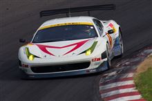 スーパーGT 最終戦　ラウンド⑧　　　ツインリンクもてぎ