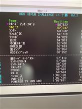 ☆　ＣＲＵＩＳＥ アッキーエボ９ Ｊｒコース！　☆