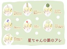 何でも・・