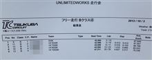 アンリミテッドワークス走行会