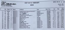 EST予選速報