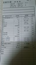 病院day･･･_(^^;)ゞ