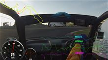 【PP1】【サーキット】2013.09.29 鈴鹿フルコース Part.6 走行ログ分析 デグナー 【PP1】【サーキット】2013.09.29 鈴鹿フルコース Part.6 走行ログ分析 デグナー