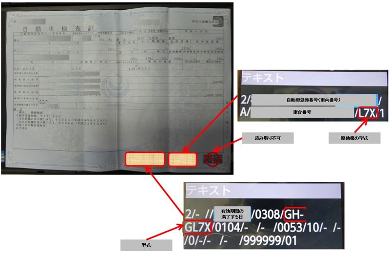 自動車検査証 車検証 のｑｒコードを読んでみた どんみみのブログ 気分は迎撃戦闘機２ みんカラ