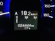 24444㎞
