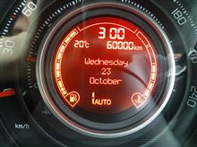 60,000キロ～