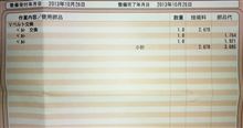 ベルト類交換