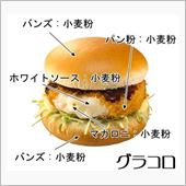 ぐらころ