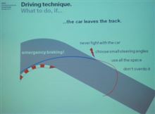 Driving Lecture @ BMW M Fascination Nordschleife 2013